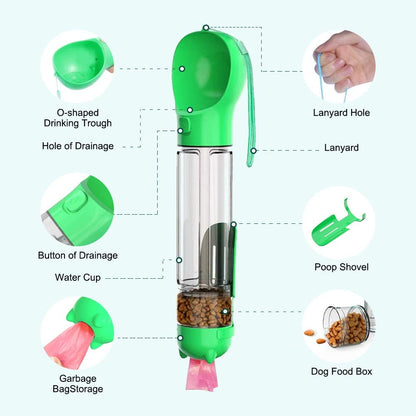 FurFrenzy Dog Bottle